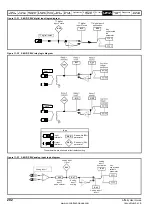 Preview for 202 page of Emerson Affinity User Manual