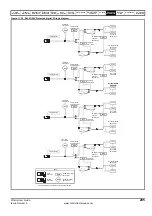 Preview for 205 page of Emerson Affinity User Manual