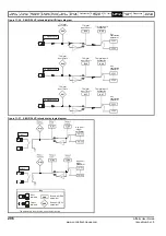 Preview for 206 page of Emerson Affinity User Manual