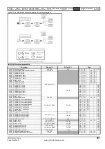 Preview for 207 page of Emerson Affinity User Manual