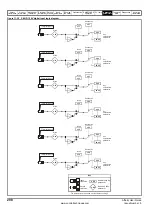 Preview for 208 page of Emerson Affinity User Manual