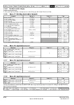 Preview for 212 page of Emerson Affinity User Manual