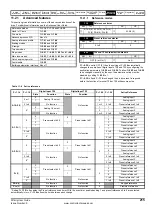 Preview for 215 page of Emerson Affinity User Manual