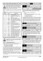 Preview for 217 page of Emerson Affinity User Manual