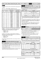 Preview for 226 page of Emerson Affinity User Manual