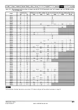 Preview for 229 page of Emerson Affinity User Manual