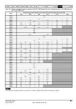 Preview for 231 page of Emerson Affinity User Manual