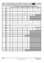 Preview for 236 page of Emerson Affinity User Manual