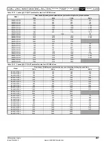 Preview for 237 page of Emerson Affinity User Manual