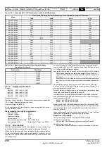 Preview for 238 page of Emerson Affinity User Manual