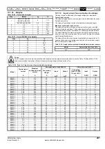 Preview for 241 page of Emerson Affinity User Manual