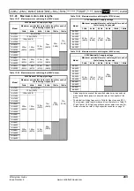 Preview for 243 page of Emerson Affinity User Manual