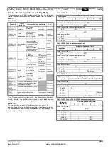 Preview for 245 page of Emerson Affinity User Manual