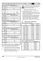 Preview for 246 page of Emerson Affinity User Manual