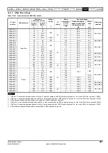 Preview for 247 page of Emerson Affinity User Manual