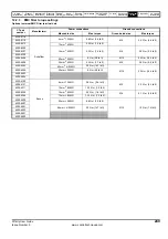 Preview for 249 page of Emerson Affinity User Manual