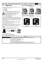 Preview for 250 page of Emerson Affinity User Manual