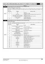 Preview for 257 page of Emerson Affinity User Manual