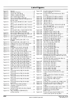 Preview for 266 page of Emerson Affinity User Manual