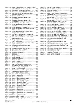 Preview for 267 page of Emerson Affinity User Manual