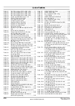 Preview for 268 page of Emerson Affinity User Manual