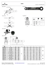 Preview for 7 page of Emerson ALCO CONTROLS BVE Series Operating Instructions Manual