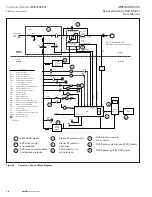 Preview for 18 page of Emerson AMPGARD RVSS Instruction Booklet