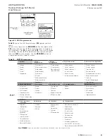 Preview for 49 page of Emerson AMPGARD RVSS Instruction Booklet