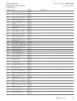 Preview for 91 page of Emerson AMPGARD RVSS Instruction Booklet