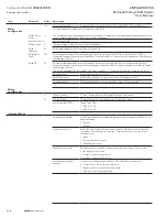 Preview for 112 page of Emerson AMPGARD RVSS Instruction Booklet