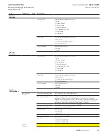 Preview for 113 page of Emerson AMPGARD RVSS Instruction Booklet