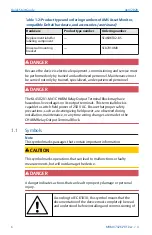 Предварительный просмотр 6 страницы Emerson AMS AM 5125 Quick Start Manual