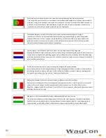 Preview for 3 page of Emerson AMS EZ1000 Operating Manual