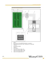 Preview for 25 page of Emerson AMS EZ1000 Operating Manual