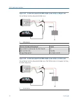 Preview for 80 page of Emerson AMS Trex User Manual