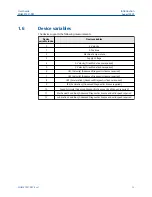 Предварительный просмотр 13 страницы Emerson AMS Wireless Vibration Monitor User Manual