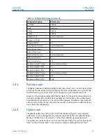 Предварительный просмотр 39 страницы Emerson AMS Wireless Vibration Monitor User Manual