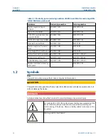 Предварительный просмотр 10 страницы Emerson AMS Installation Manual