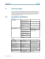 Предварительный просмотр 81 страницы Emerson AMS Installation Manual