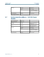 Предварительный просмотр 85 страницы Emerson AMS Installation Manual