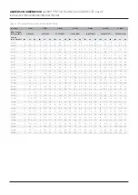 Preview for 11 page of Emerson ANDERSON GREENWOOD 4020HP Installation, Operation And Maintenance Instructions