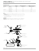 Preview for 5 page of Emerson Anderson Greenwood 93 Series Installation And Maintenance Instructions Manual