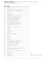 Предварительный просмотр 5 страницы Emerson Anderson Greenwood 9300 Series Installation And Maintenance Instructions Manual