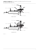 Предварительный просмотр 25 страницы Emerson Anderson Greenwood 9300 Series Installation And Maintenance Instructions Manual