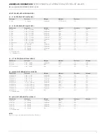 Предварительный просмотр 31 страницы Emerson Anderson Greenwood 9300 Series Installation And Maintenance Instructions Manual