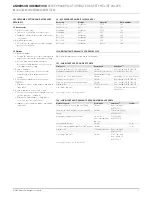 Предварительный просмотр 32 страницы Emerson Anderson Greenwood 9300 Series Installation And Maintenance Instructions Manual