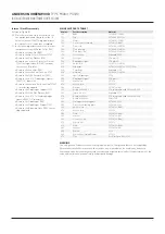 Предварительный просмотр 5 страницы Emerson ANDERSON GREENWOOD 9300H Installation And Maintenance Instructions Manual