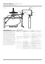 Предварительный просмотр 24 страницы Emerson ANDERSON GREENWOOD 9300H Installation And Maintenance Instructions Manual