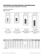 Preview for 5 page of Emerson Appleton ALPN Instruction Manual