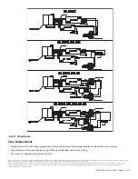 Preview for 11 page of Emerson Appleton Areamaster Instruction Sheet